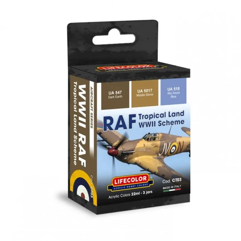 WWII RAF TROPICAL LAND COLOR SET