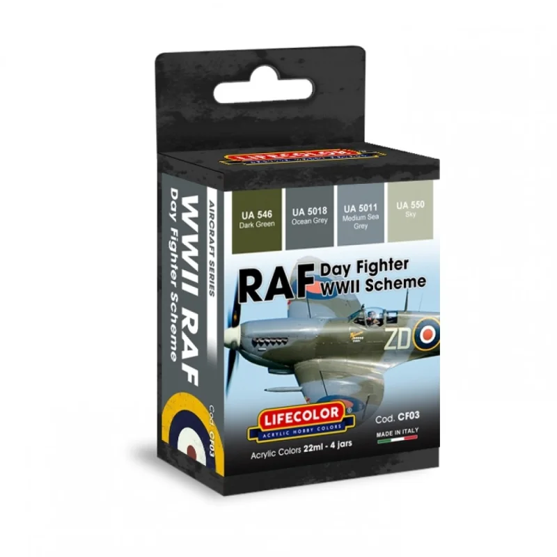 RAF DAY FIGHTER WWII SCHEME