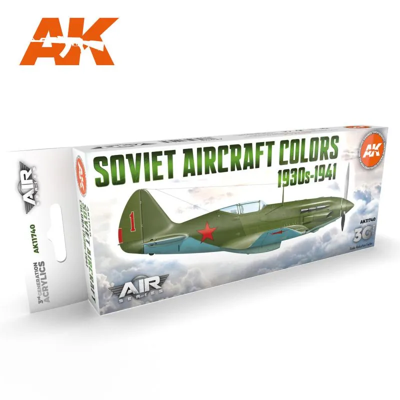  Soviet Sircraft Colors 1930s 1941s Colors 