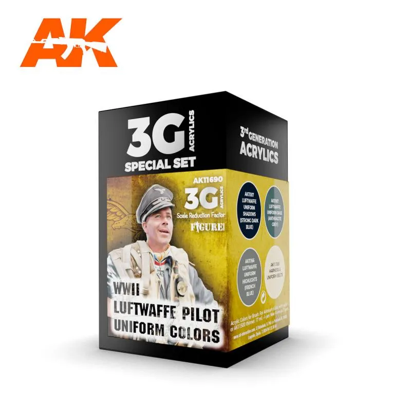 AK 11690 WWII Luftwaffe Pilot Uniform Color Set