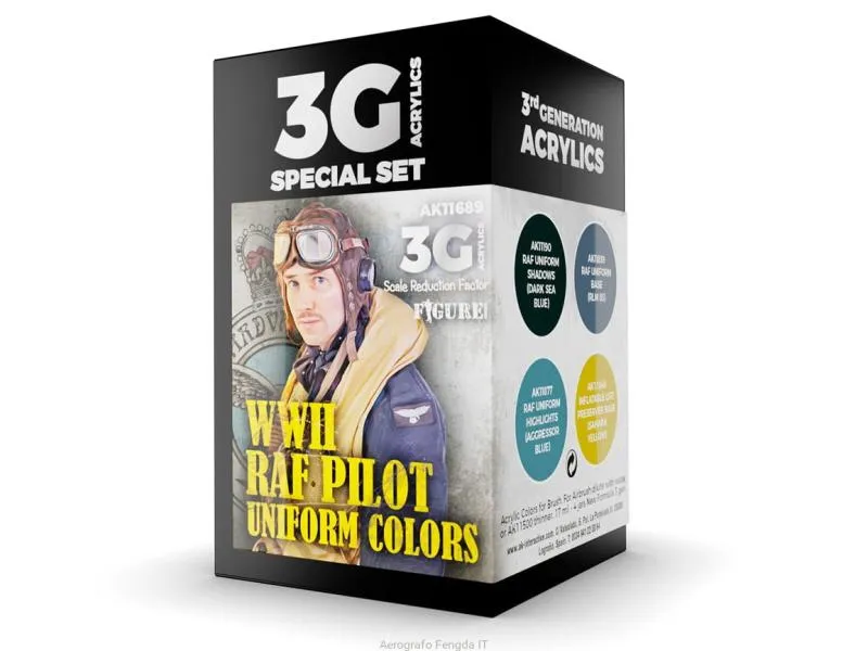  WWII Raf Pilot Uniform Color Set